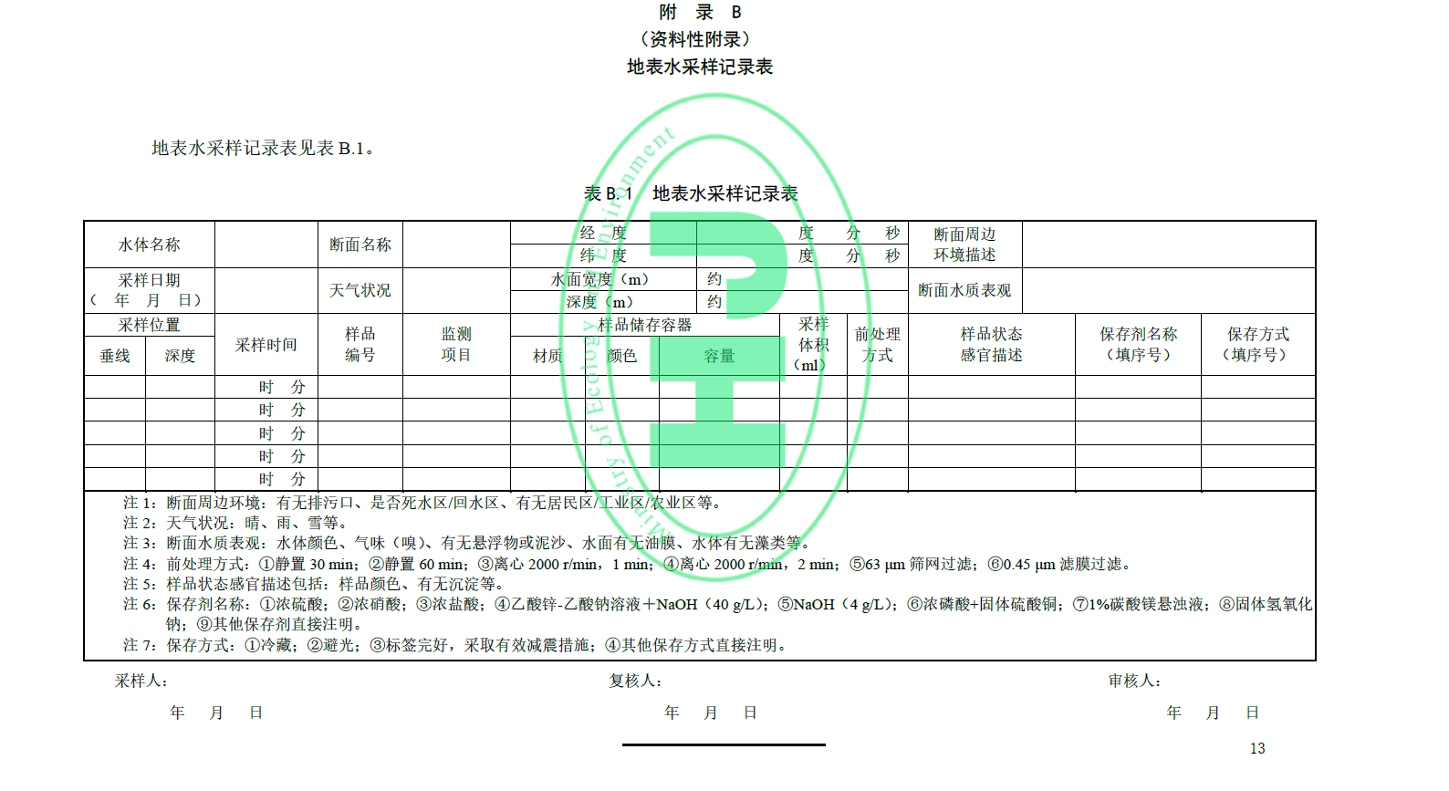 《HJ91.2-2022地表水環(huán)境質(zhì)量監(jiān)測技術規(guī)范》8月1日已開始實施，快來看看有什么不同吧！